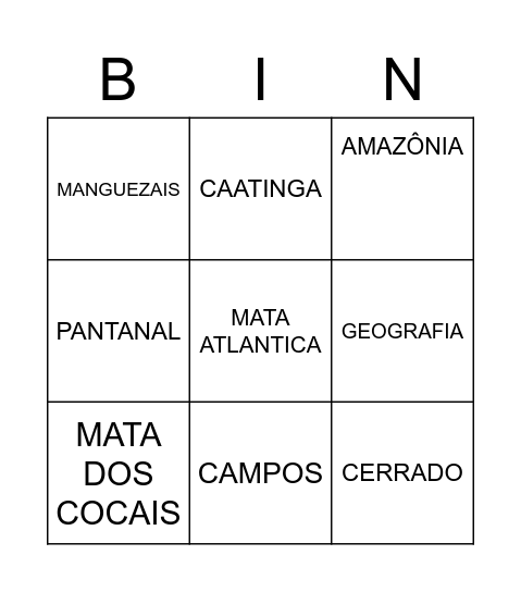 BINGO GEOGRÁFICO Bingo Card
