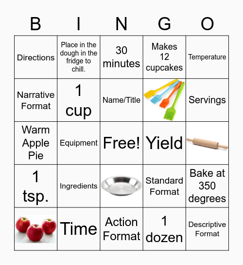 Understanding a Recipe Bingo Card