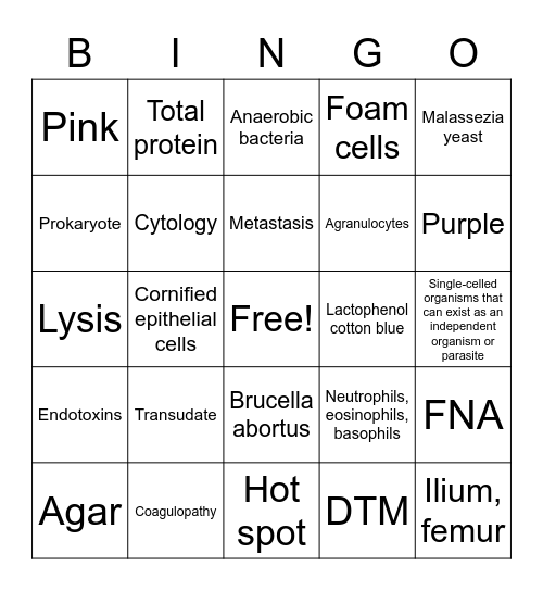 Lab Pro Bingo! Bingo Card