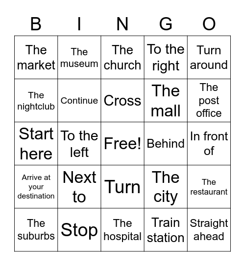 Les directions 2 Bingo Card