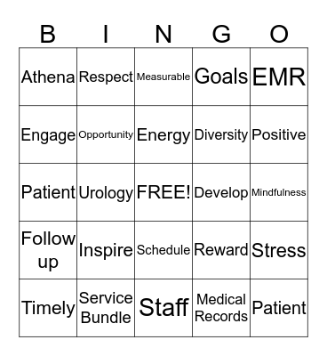 Urology Bingo Card