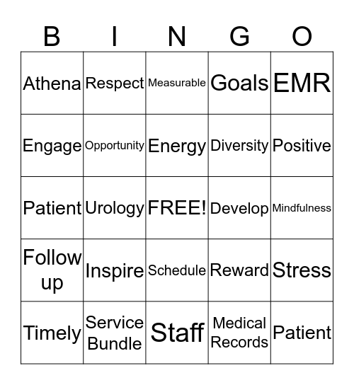 Urology Bingo Card