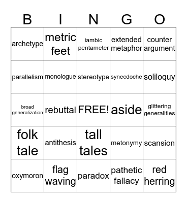 MAP Review  Bingo Card