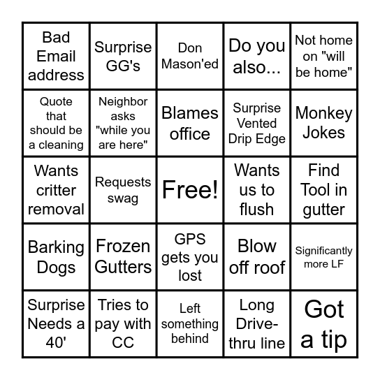 Gutter Monkey Bingo Card