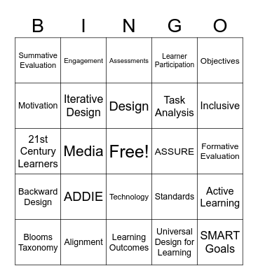 Instructional Design Bingo Card