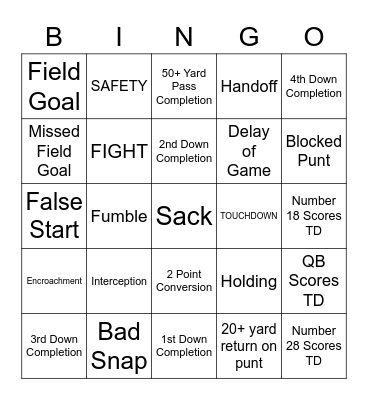 FOOOOTBALLLL !!!!! Bingo Card