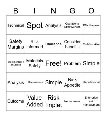 Be RiskSMART Bingo Card