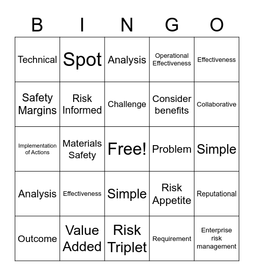 Be RiskSMART Bingo Card