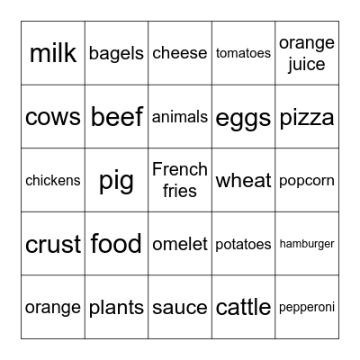 The Food We Eat Bingo Card