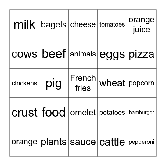 The Food We Eat Bingo Card