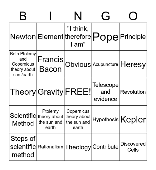 SS7 Scientific Revolution Bingo Card