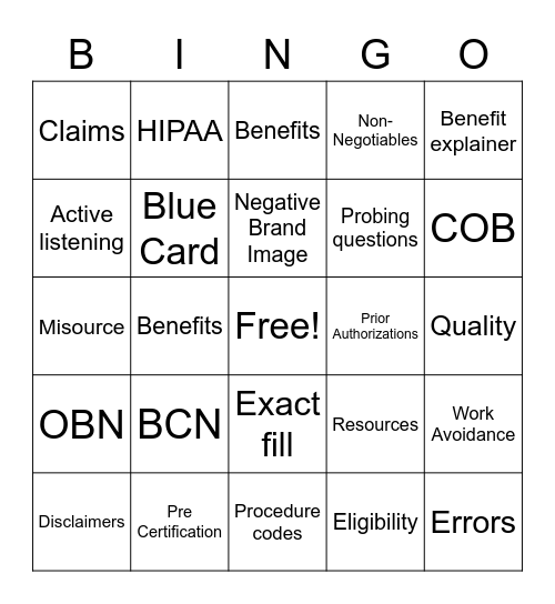 Error Trends Bingo Card