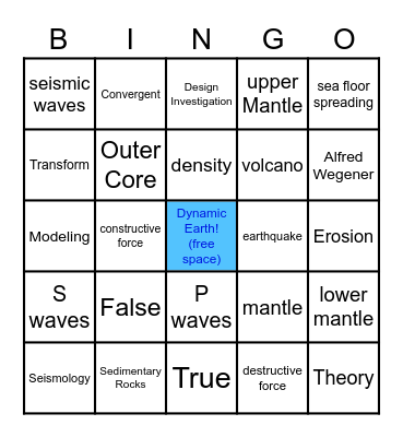 Unit 4 Review Bingo Card