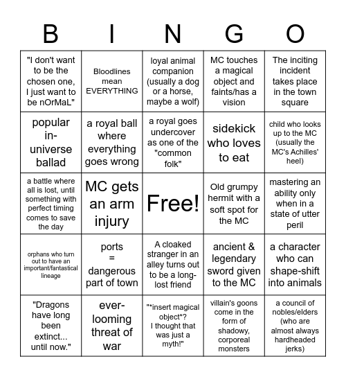 Fantasy Novel Bingo Card