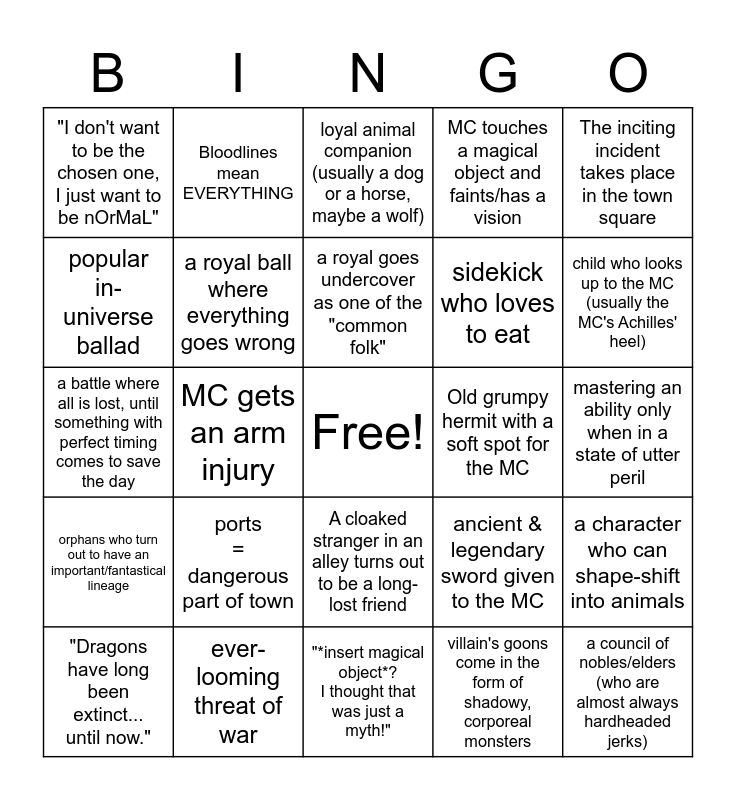 Fantasy Novel Bingo Card