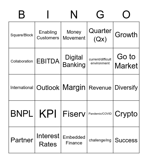 Earnings Call Bingo Card