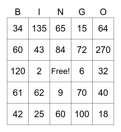 Area of Polygons Review Bingo Card