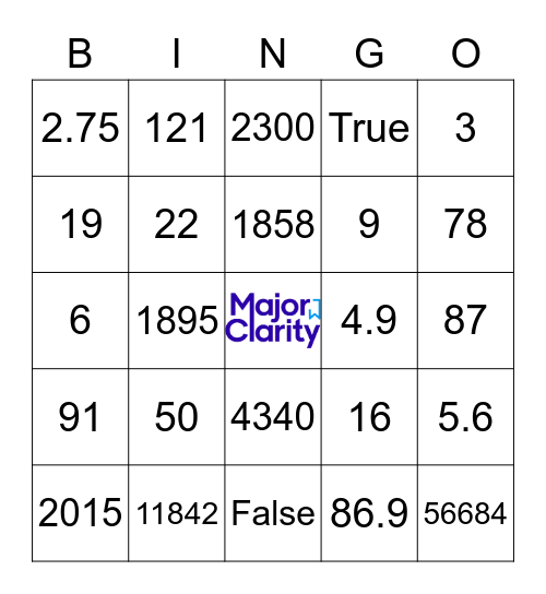 MSCA Social:  Minnesota & Counseling Themed Trivia Bingo! Bingo Card