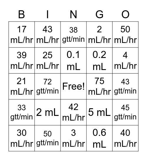 Module 8 DD Review Bingo Card