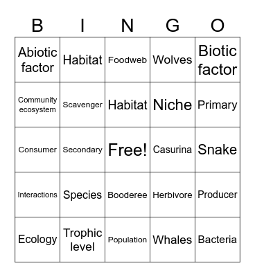 biotic and abiotic Bingo Card