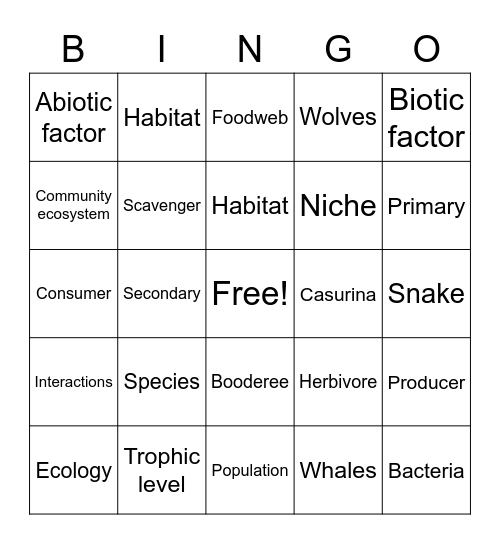 biotic and abiotic Bingo Card