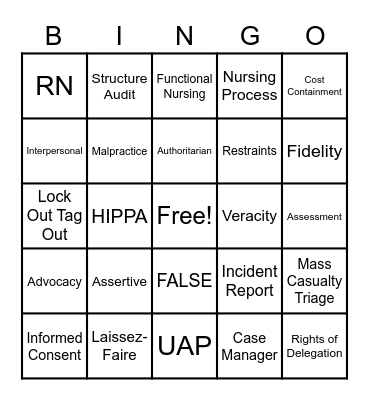 NURS 430 Leadership FINAL Bingo Card