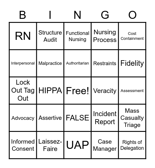 NURS 430 Leadership FINAL Bingo Card