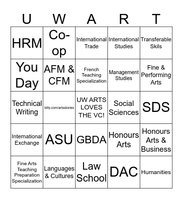Arts Ambassador Refresh Training Spring 2015 Bingo Card