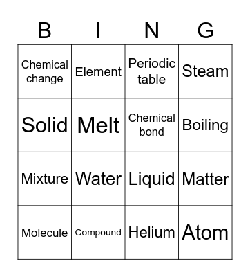 Year 8 Chemistry Bingo Card