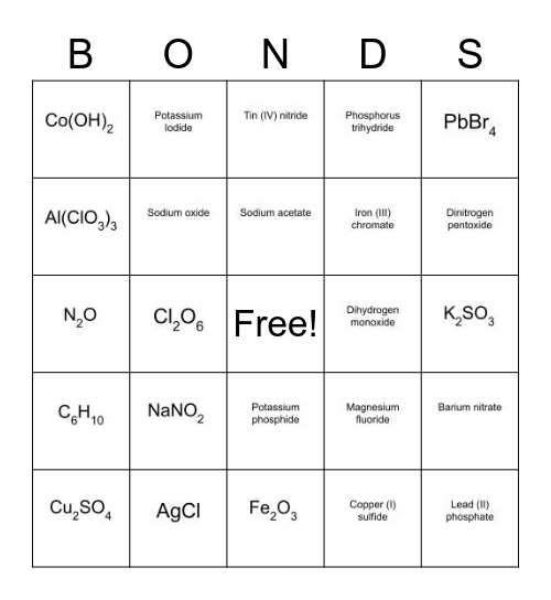 Ionic & Covalent Bingo Card