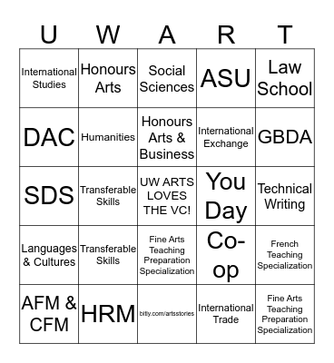 Arts Ambassador Refresh Training Spring 2015 Bingo Card