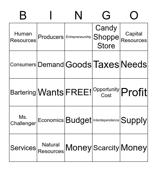 Economics  Bingo Card
