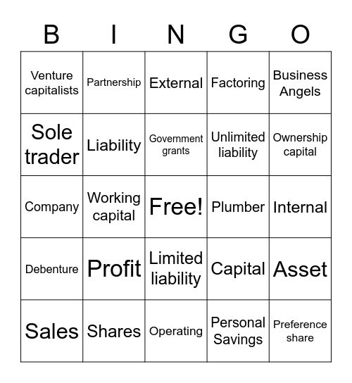 Sources of Finance Bingo Card