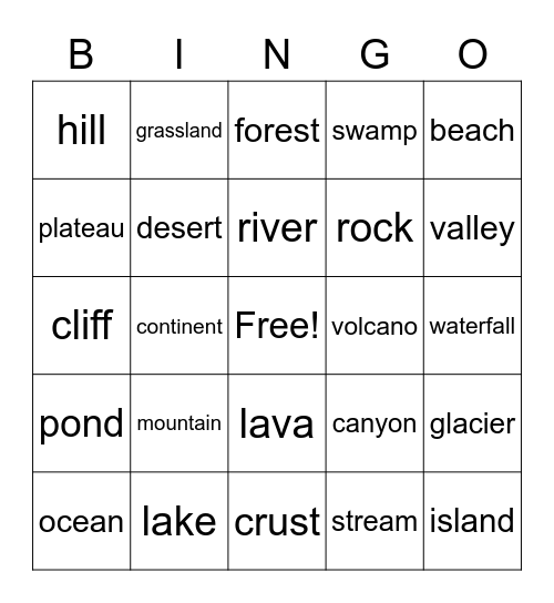 Landforms Bingo Card