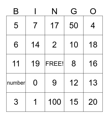 Sign Language Number Bingo Card