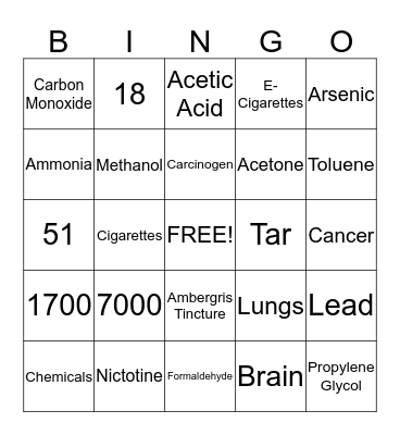 Chemical R Us  Bingo Card