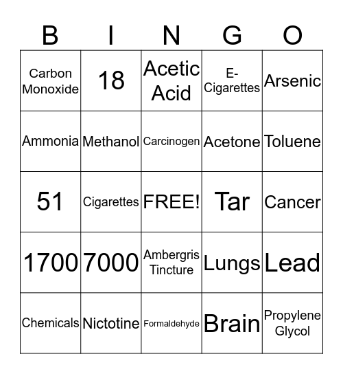 Chemical R Us  Bingo Card