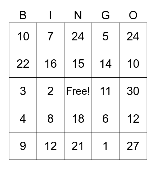 Multiplication Facts 0-3 Bingo Card