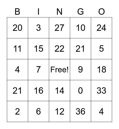 Multiplication Facts 0-3 Bingo Card