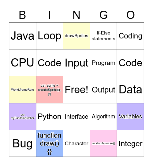 Computer Science Bingo Card