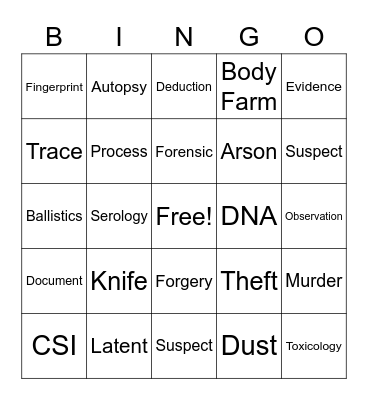 Forensic Bingo Card