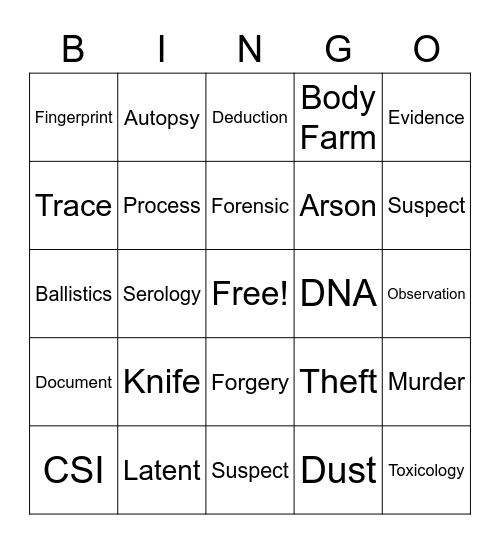 Forensic Bingo Card