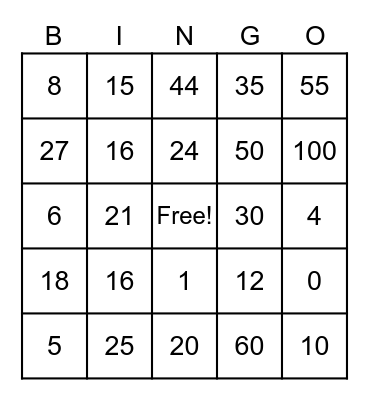 MULTIPLICATION BINGO Card