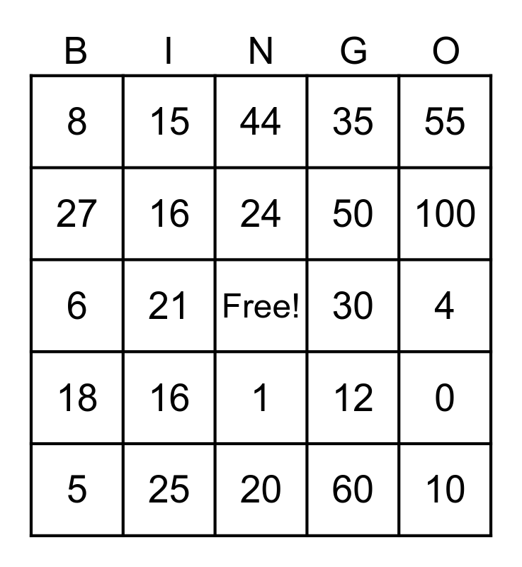 MULTIPLICATION BINGO Card