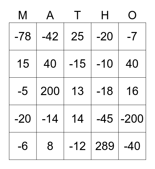 One-Step Equations Bingo Card