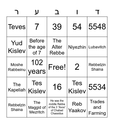 9-10 Kislev Bingo Card