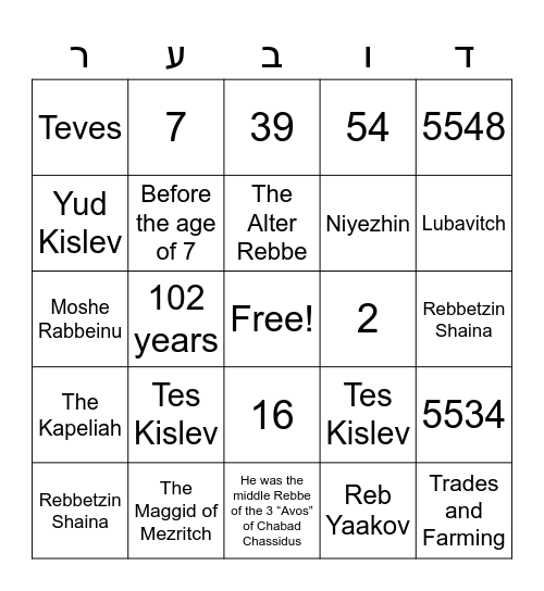 9-10 Kislev Bingo Card