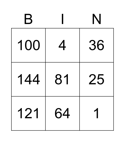 square numbers Bingo Card
