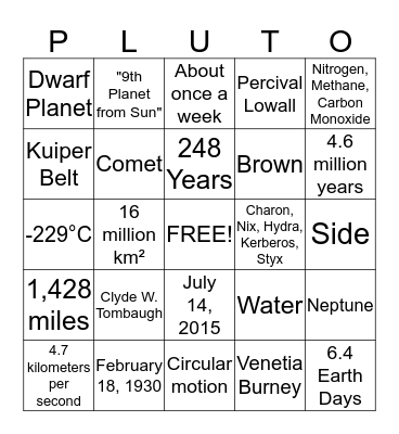 Pluto Bingo! Bingo Card
