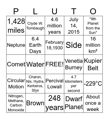 Pluto Bingo! Bingo Card